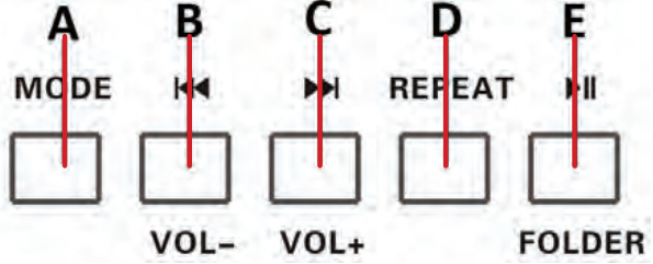 pyle-8ââ_bluetooth_dj_speaker_pphp28amx-volume.png